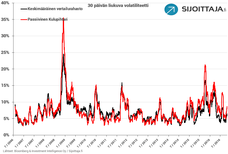 20161101-kulupihtari-vola