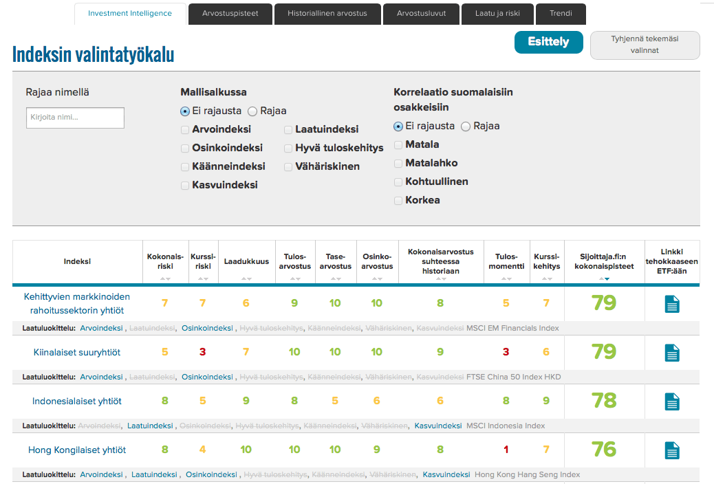 mihin kannattaa sijoittaa, indeksin valintatyökalu