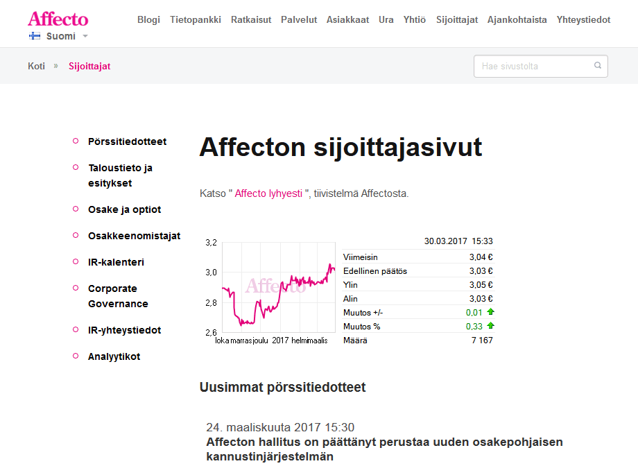 Affecton sijoittajasivut