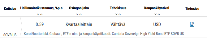 Cambria Sovereign Bond ETF (SOVB US) ETF-valintatyökalussa