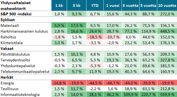 China ucits etf