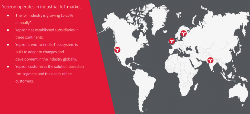 Yepzon toimii globaaleilla esineiden internetin markkinoilla (IoT, Internet of Things. Yepzonin osakeanti.