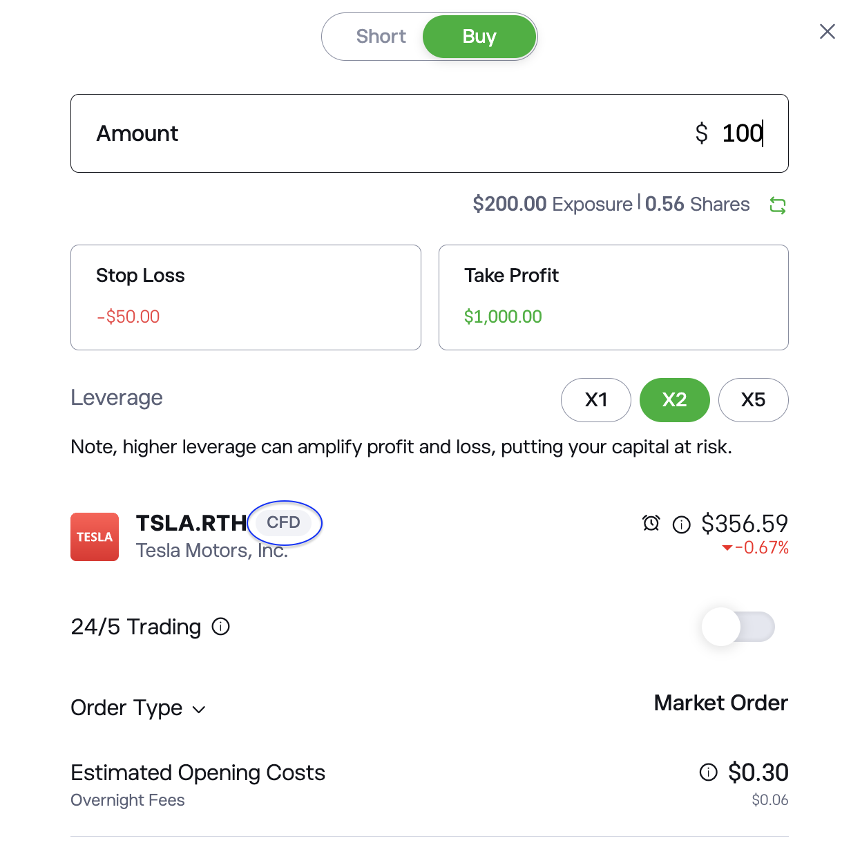 Teslan CFD eToro esimerkki.