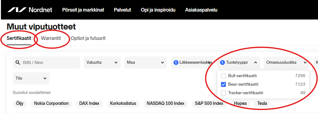 Societe Generalen pörssilistatut sijoitustuotteet Nordnetissä