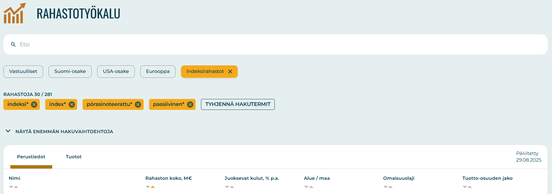 Sijoittaja 360 Rahastotyökalu. Tämän hetken parhaat indeksirahastot syyskuussa.