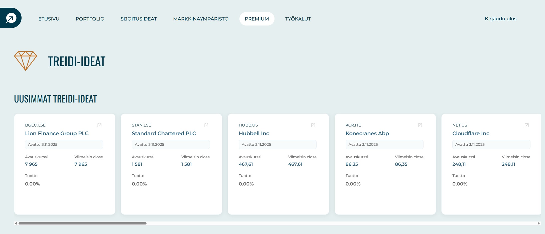 Treidi-ideoita Treidityökalusta