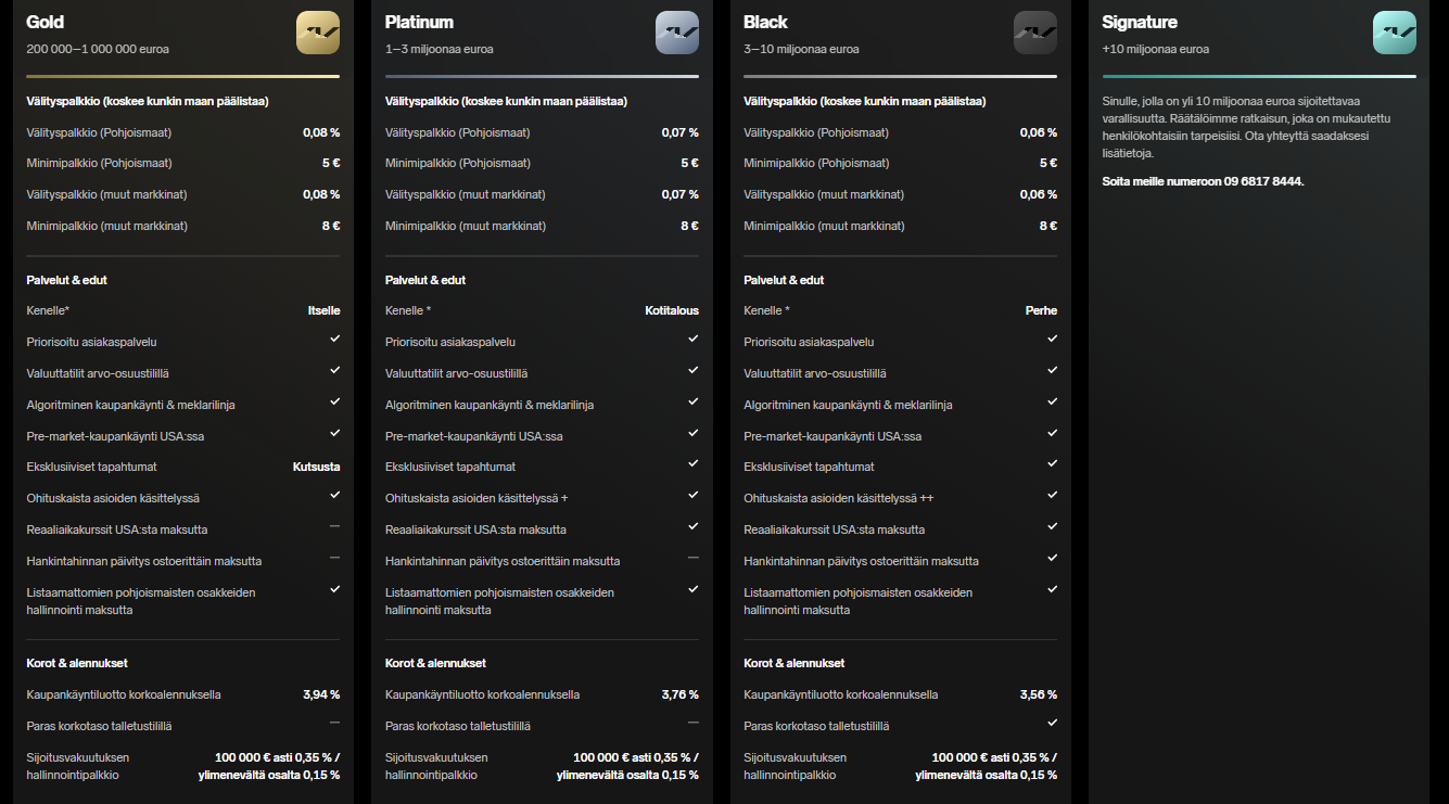 Nordnet Private Banking edut