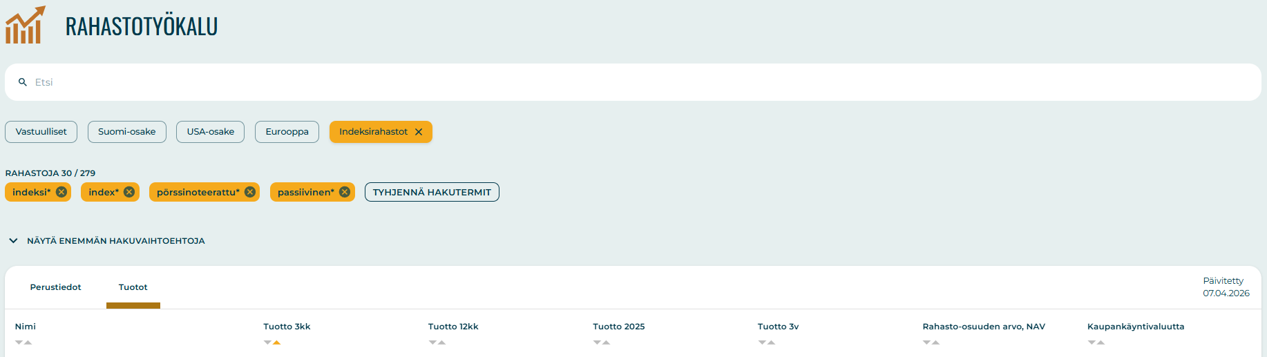 Sijoittaja 360 Rahastotyökalu. Tämän hetken parhaat indeksirahastot huhtikuussa.