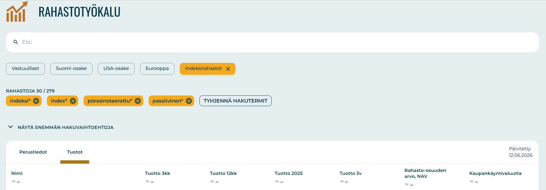Sijoittaja 360 Rahastotyökalu. Tämän hetken parhaat indeksirahastot kesäkuussa.