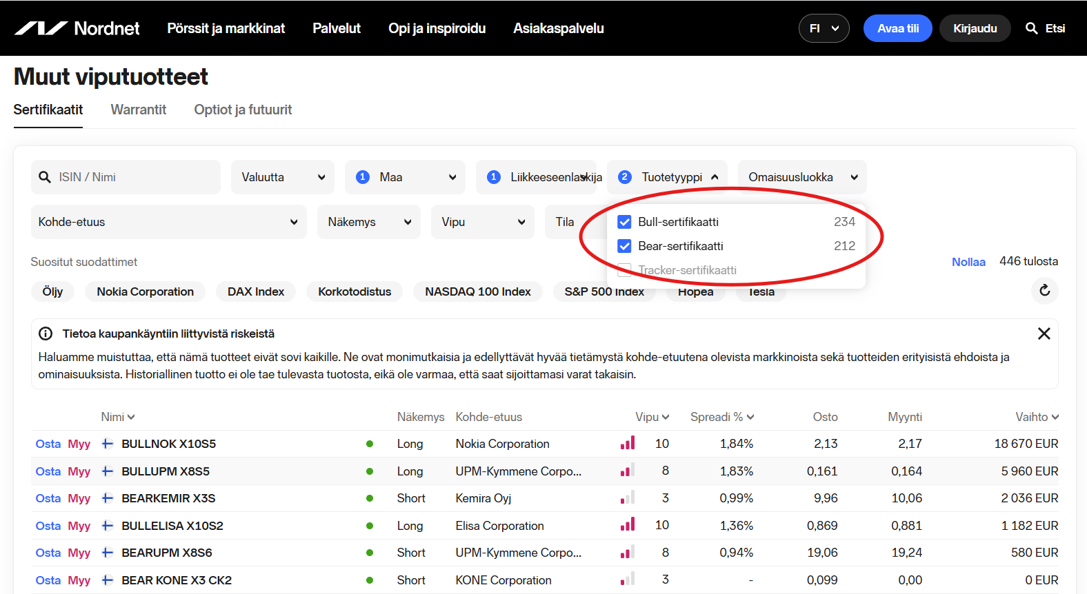 Nordnet Bull & Bear -sertifikaatit