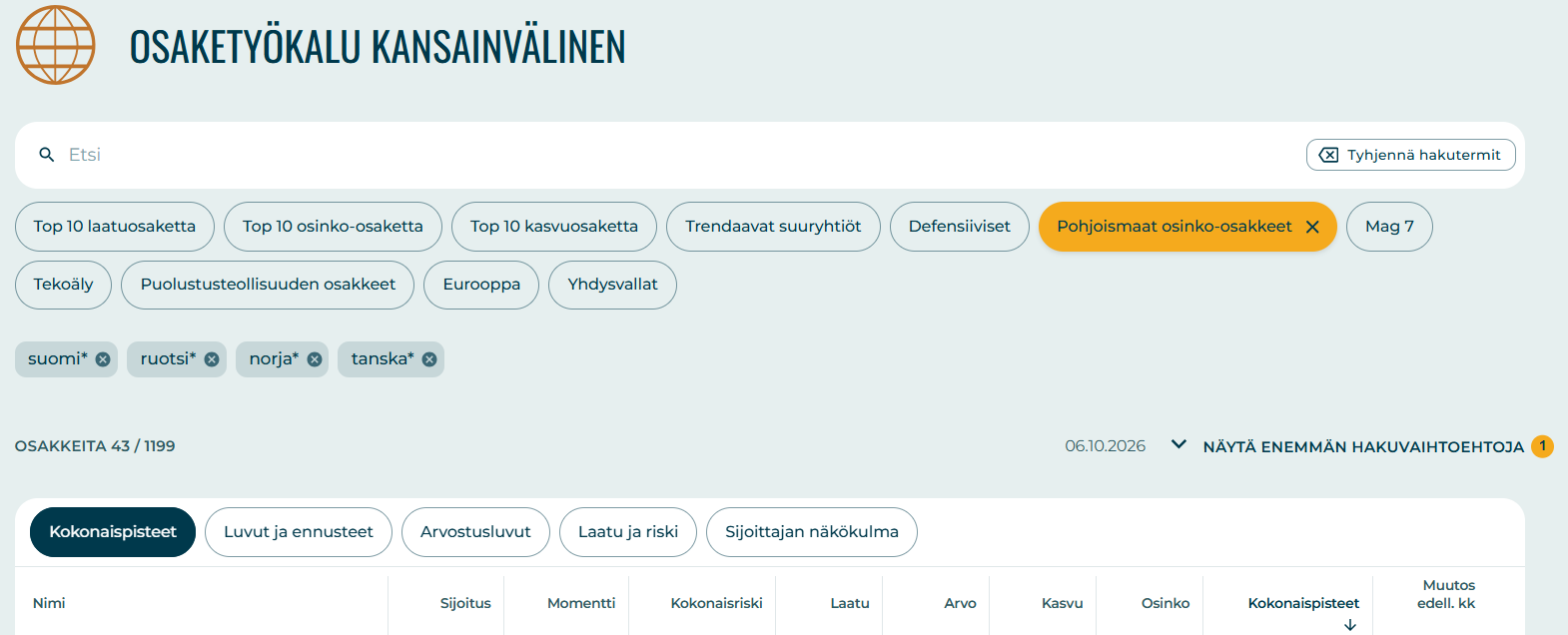 Parhaat osingonmaksajat Pohjoismaista. Sijoittaja360-työkalu. 